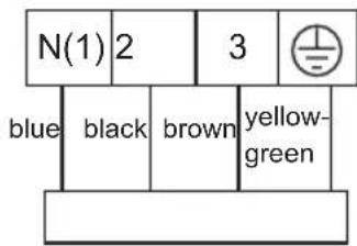 N(1) 2 3 blue black brown yellow- green