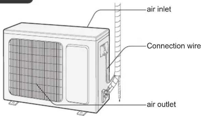air inlet Connection wire air outlet