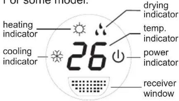 For some model. heating indicator cooling indicator 26 drying indicator temp. indicator power indicator receiver window