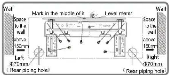Wall Space to the wall above 150mm Left Φ70mm (Rear piping hole) Mark in the middle of it Level meter Wall Space to the wall above 150mm Right Φ70mm (Rear piping hole)