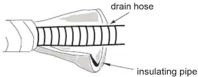 drain hose insulating pipe