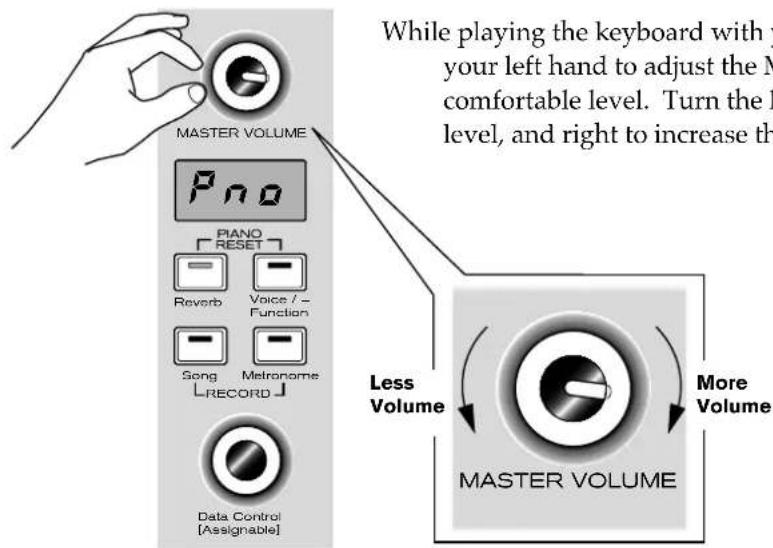 Master VOLUME Pno PIANO [RESET] Reverb Voice / - Function Song Melanome [RECORD] Data Control [Assignable] While playing the keyboard with your left hand to adjust the M comfortable level. Turn the h level, and right to increase th Less Volume More Volume MASTER VOLUME