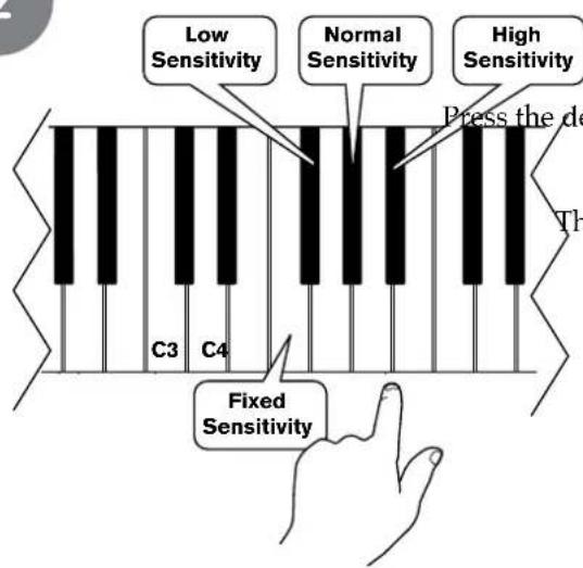 Low Sensitivity Normal Sensitivity High Sensitivity Press the de C3 C4 Fixed Sensitivity