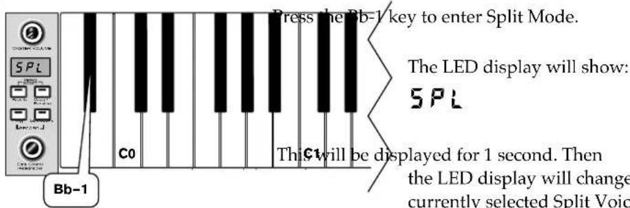 Press the Bb-1 key to enter Split Mode. The LED display will show: SPL This will be displayed for 1 second. Then the LED display will change currently selected Split Voice Bb-1 Co