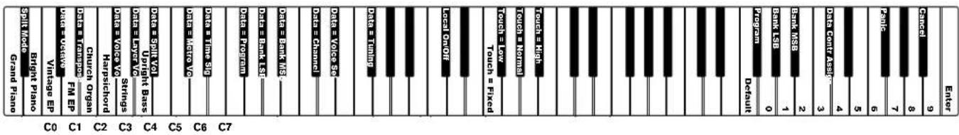 Enter C0 C1 C2 C3 C4 C5 C6 C7 Split Mode Bright Piano Grand Piano Data = Vasive Vintage EP Church Organ Harpsichord Upright Bass Strings Data = Voice Vo Barpsichord Harpsonchord Data = Tapepe FM EP Data = Transcope Upright Bass Upright Bass Data = Micro Vo Data = Time Sig Data = Umping Local OnOff Touch - Low Touch = Fixed Touch - High Touch Normal Touch Data = Channel Data = Bank LS Data = Tuning Data = Chancell Touch - Low Touch = Fixed Default Program 0 1 2 3 4 5 6 7 8 9 Bank MSB 1 2 3 4 5 6 7 8 9
