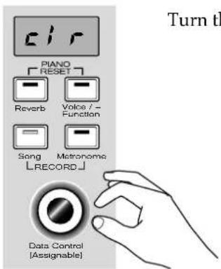 Turn th PIANO RESET Reverb Voice / - Function Song Matronoma RECORD Data Control [Assignable]