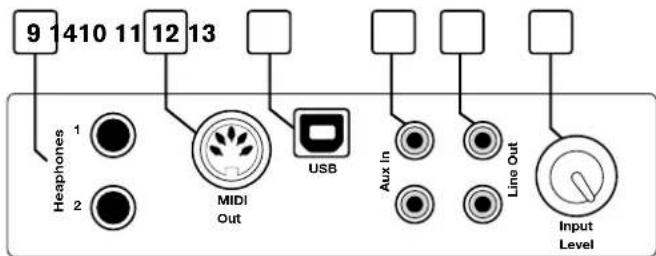 9 1410 11 12 13 Heaphones 1 2 MIDI Out USB Aux in Line Out Input Level