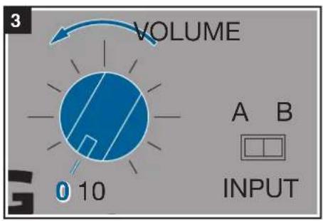 3 VOLUME 0 10 A B INPUT