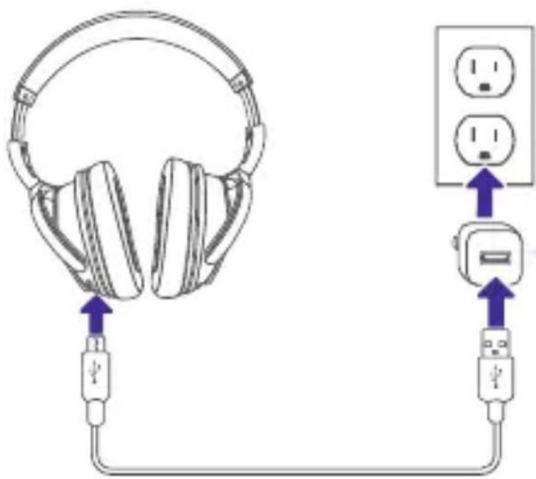 Diagram showing connections between a headset, power outlet, and plug-in socket with labeled pins and arrows