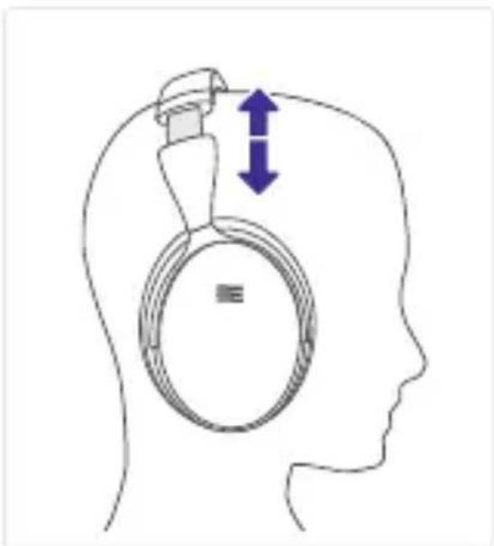 Steren AUD-2550 - HOW TO PLACE THE HEADPHONES - 2