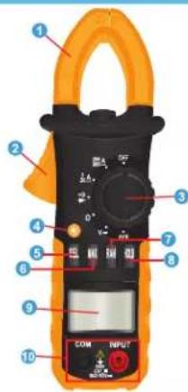 Labeled diagram of a multimeter with numbered parts and function buttons