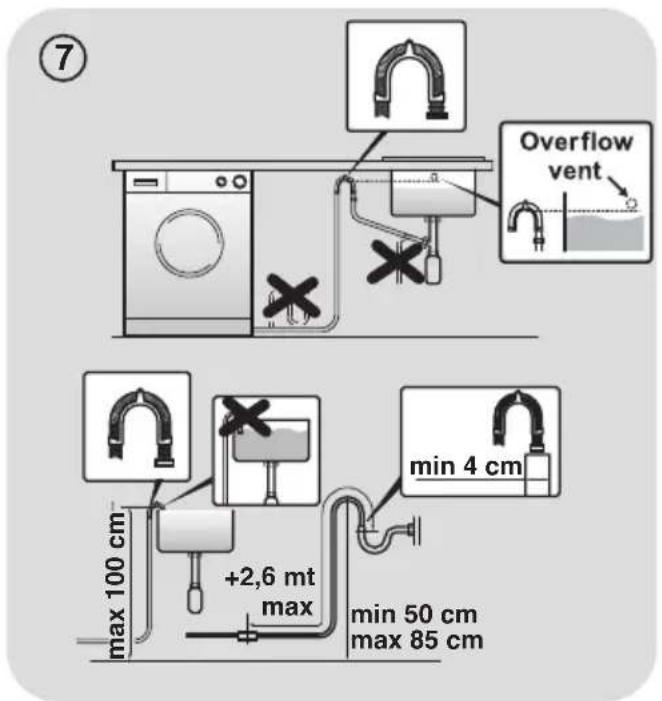 HOOVER H-WASH 300 PRO HBWM 916TAHC-80 - Setting - 4