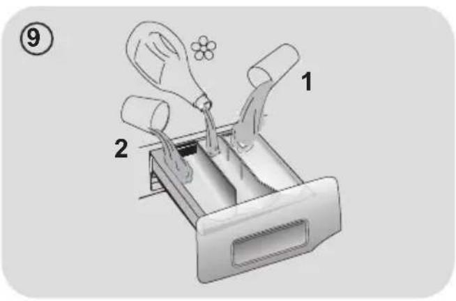 HOOVER H-WASH 300 PRO HBWM 916TAHC-80 - WARNING: - 2