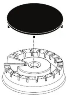 Mabe IO7686SS0 - Types of surface burners - 1