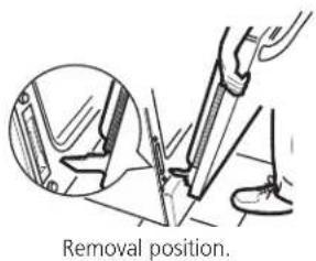 Removal position.