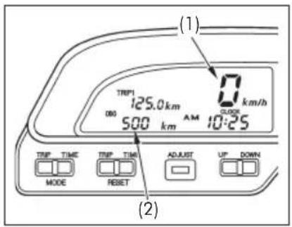 (1) TRIP1 00 125.0 km 500 km AM 10:25 CLOCK km/h TRIP TIME TRIP TIME ADJUST UP DOWN MODE RESET
