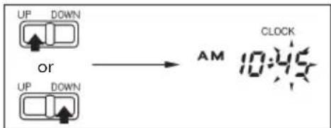 UP DOWN or UP DOWN → AM CLOCK 10:45