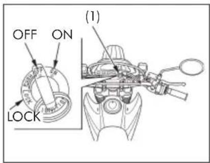 OFF ON LOCK (1)