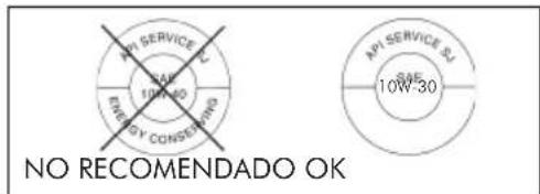 API SERVICE SAB 10W-30 ENERGY CONSTRUCTION API SERVICE SJ SAB 10W-30 NO RECOMENDADO OK