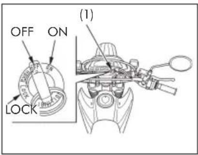 OFF ON LOCK (1)