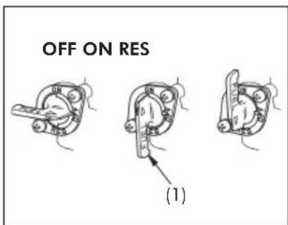 OFF ON RES (1)