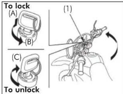 To lock (A) (B) (C) To unlock (1)