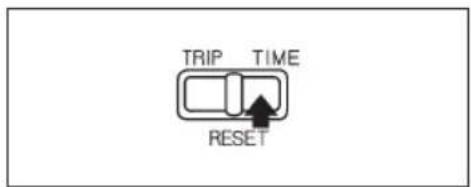 TRIP TIME RESET