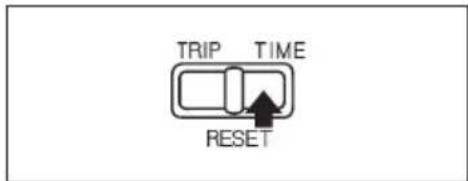 TRIP TIME RESET