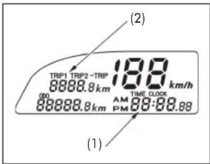 TRIP1 TRIP2 -TRIP 8888.8 km 000 88888.8 km 188 km/h AM TIME CLOCK PM 88:88.88 (1) (2)
