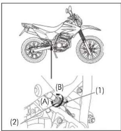 Honda XR250 Tornado (2017) - Ajuste del Interruptor de la Luz del Freno - 1