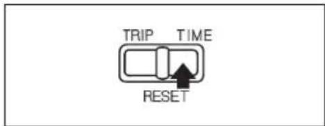 TRIP TIME RESET