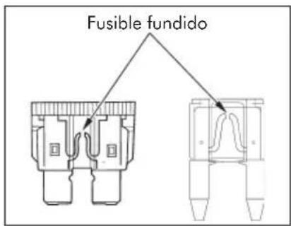 Fusible fundido