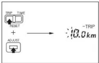 TRIP TIME + + ADJUST -TRIP 10.0 km