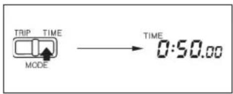 TRIP TIME MODE → TIME 0:50.00
