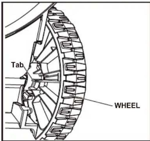 Tab WHEEL