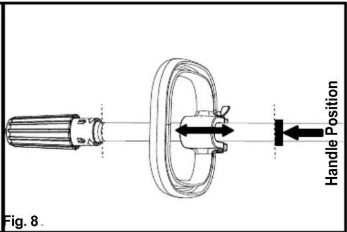 Handle Position Fig. 8.