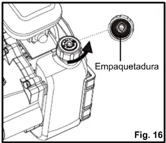 Empaquetadura Fig. 16