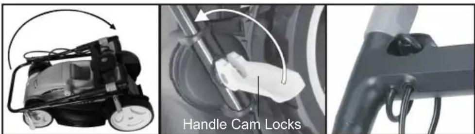 Handle Cam Locks