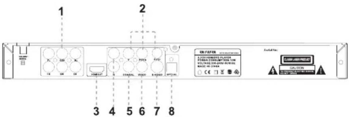 1 2 3 4 5 6 7 8 ON 11/2024 LOCK HORIZONTAL PLAYER POWER CONSUMPTION ON RELTAZION CANDI-DRAGON MAKE IN CHINA CAUSE LABOR PRODUCT CAUTIONS FOR PROCESSED FOR SWITCH ON NOT CORNERS