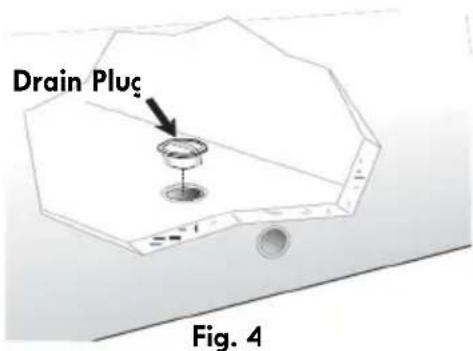 Drain Plug Fig. 4