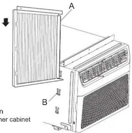 A B n ther cabinet