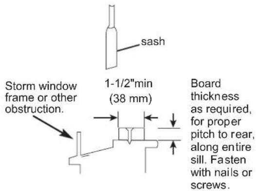 sash Storm window frame or other obstruction. 1-1/2"min (38 mm) Board thickness as required, for proper pitch to rear, along entire sill. Fasten with nails or screws.