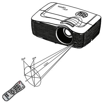 OPTOMA HD36 - Fonctionnement de la télécommande - 1