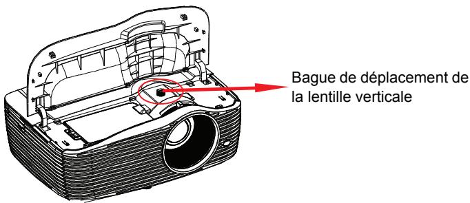 OPTOMA HD36 - Réglage de la position à l'aide de fonction de déplacement de la lentille verticale - 2