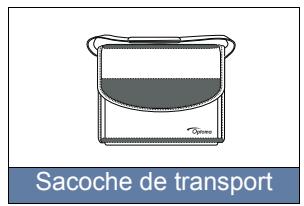 OPTOMA HD36 - Contenu de l'emballage - 5