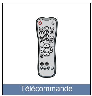 OPTOMA HD36 - Contenu de l'emballage - 3