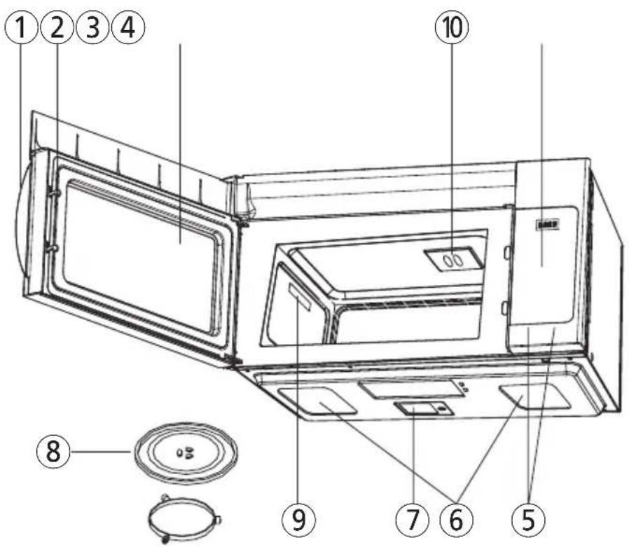 Labeled diagram of a microwave oven with numbered parts for identification