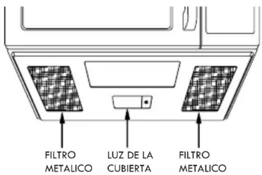 FILTRO METALICO LUZ DE LA CUBIERTA FILTRO METALICO