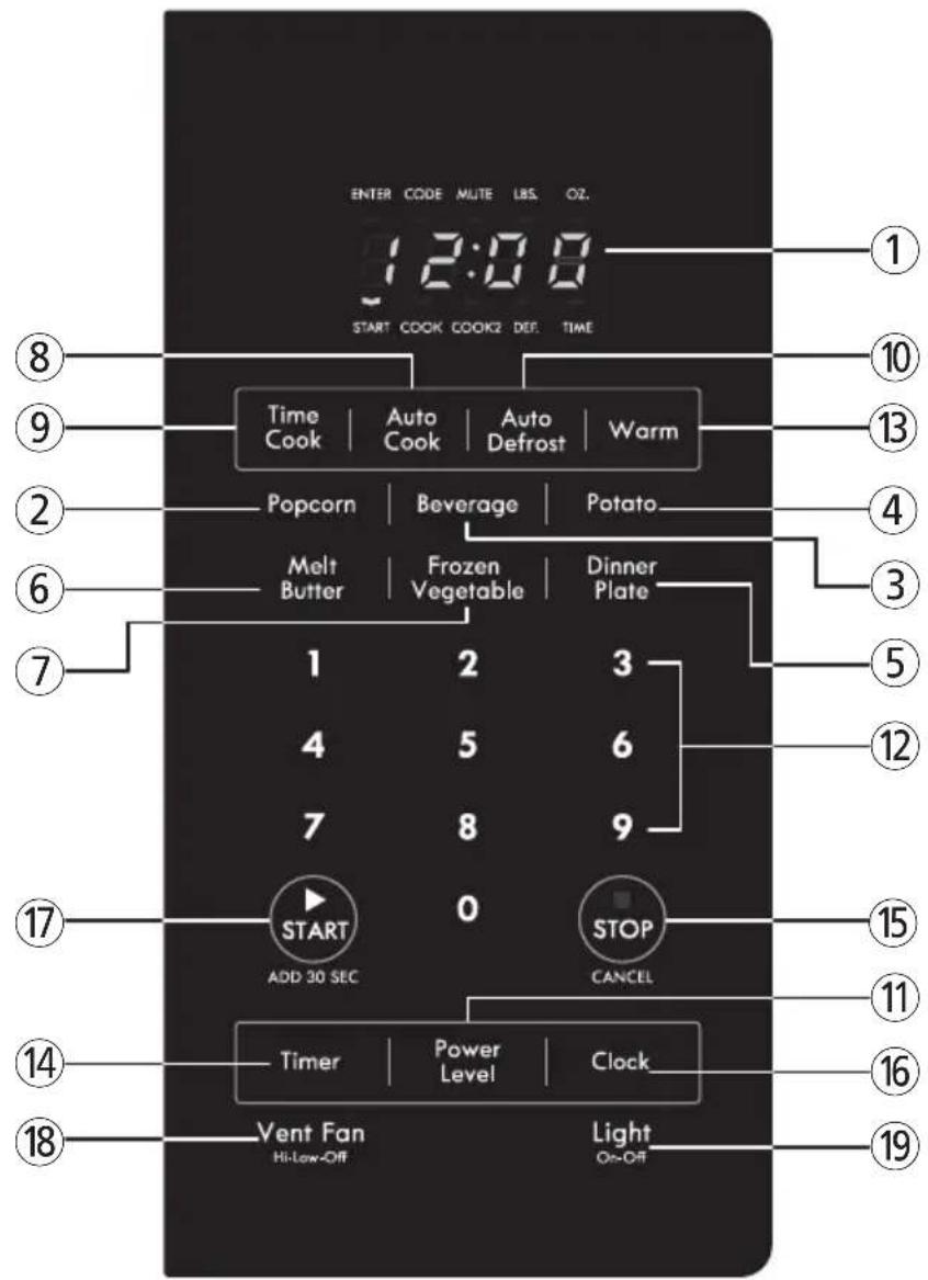 ENTER CODE MUTE LBS. OZ. 12:08 START COOK COOK2 DEF. TIME Time Cook | Auto Cook | Auto Defrost | Warm Popcorn | Beverage | Potato Melt Butter | Frozen Vegetable | Dinner Plate 1 2 3 4 5 6 7 8 9 START ADD 30 SEC STOP CANCEL Timer | Power Level | Clock Vent Fan Hi-Low-Off Light On-Off ① ② ③ ④ ⑤ ⑥ ⑦ ⑧ ⑨ ⑩ ⑪ ⑫ ⑬ ⑭ ⑮ ⑯