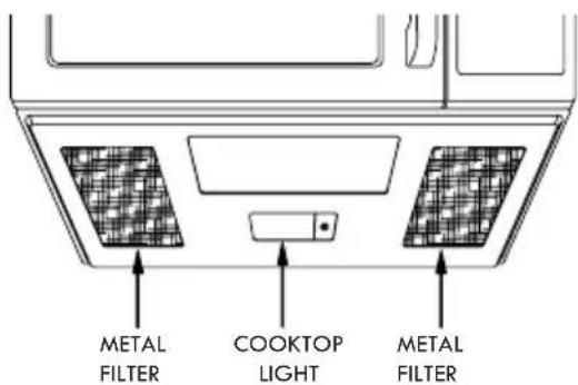 METAL FILTER COOKTOP LIGHT METAL FILTER